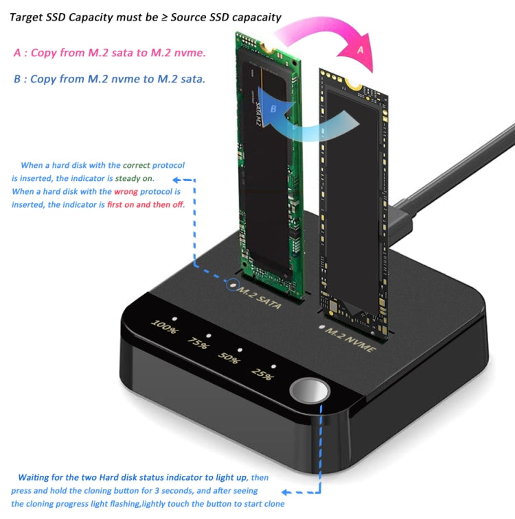 SSD Copy Machine M.2 SATA/NVME Mutual Copy Clone Online Read / Write HDD Enclosure, DK302