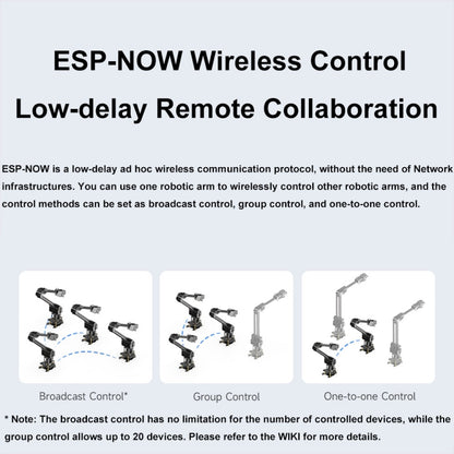 Kit de bras robotique de bureau Waveshare 25118 RoArm-M2-S, basé sur ESP32, 4-DOF, prise US, prise UK, prise EU