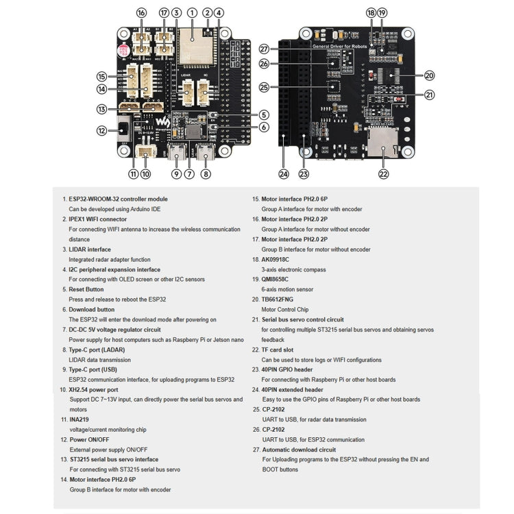 Kit de bras robotique de bureau Waveshare 25118 RoArm-M2-S, basé sur ESP32, 4-DOF, prise US, prise UK, prise EU