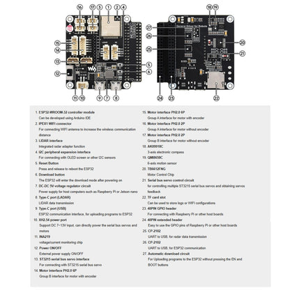Kit de bras robotique de bureau Waveshare 25118 RoArm-M2-S, basé sur ESP32, 4-DOF, prise US, prise UK, prise EU