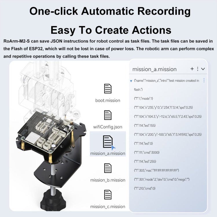 Kit de bras robotique de bureau Waveshare 25118 RoArm-M2-S, basé sur ESP32, 4-DOF, prise US, prise UK, prise EU