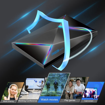 R69PLUS Allwinner H728 Octa-Core ARM Cortex A55 Android 14 Network Box Player