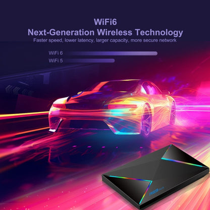 R69PLUS Allwinner H728 Octa-Core ARM Cortex A55 Android 14 Network Box Player