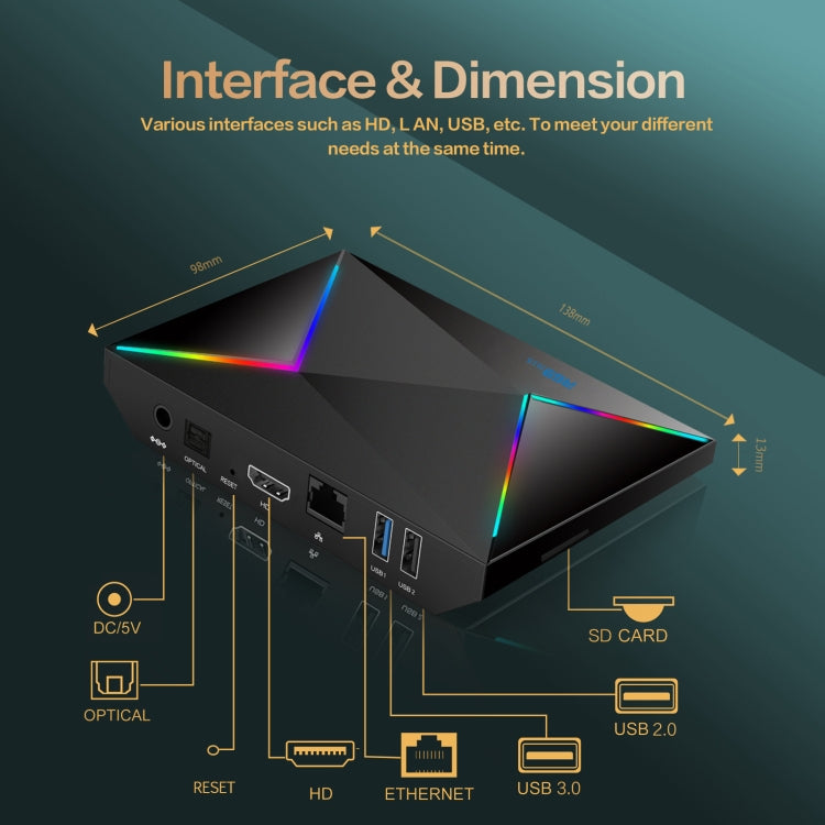 R69PLUS Allwinner H728 Octa-Core ARM Cortex A55 Android 14 Network Box Player