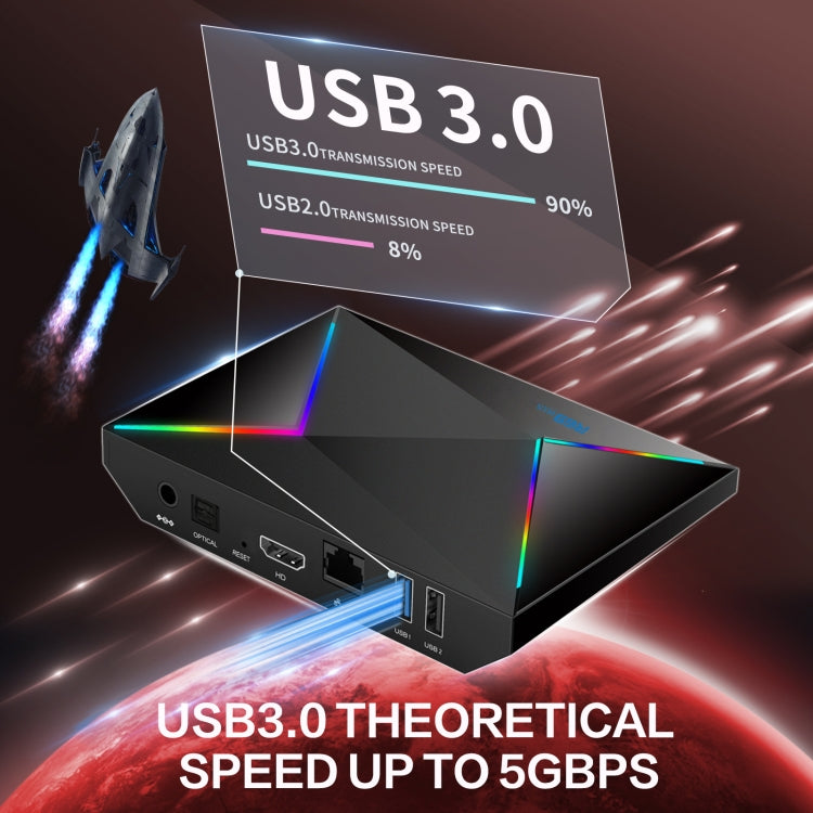 R69PLUS Allwinner H728 Octa-Core ARM Cortex A55 Android 14 Network Box Player