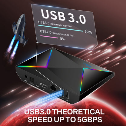 R69PLUS Allwinner H728 Octa-Core ARM Cortex A55 Android 14 Network Box Player