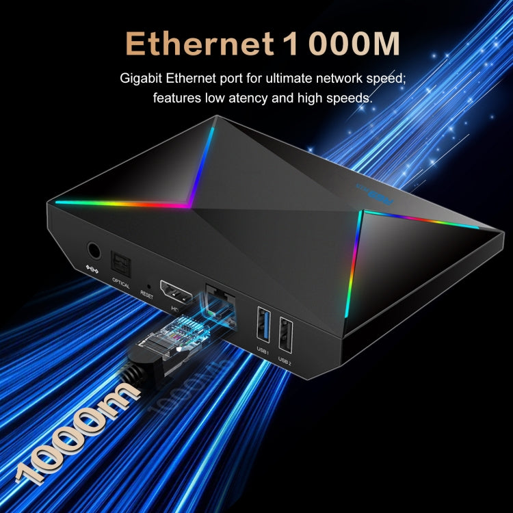 R69PLUS Allwinner H728 Octa-Core ARM Cortex A55 Android 14 Network Box Player