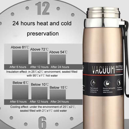 316 Stainless Steel Insulated Mug Large Capacity Vacuum Thermos Outdoor Portable Car Insulated Water Bottle