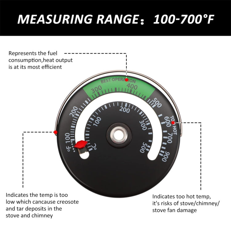 Magnetic Fireplace Thermometer Temperature Monitor, Black