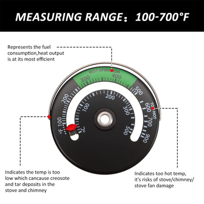 Magnetic Fireplace Thermometer Temperature Monitor, Black