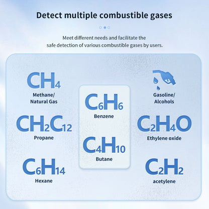 Portable Flammable Gas Methane Leak Detector Alarm