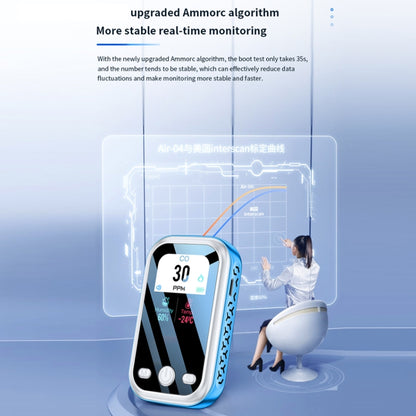 Portable Carbon Monoxide Detector Outdoor Home Detection Alarm, D6 Gray, D6 Blue