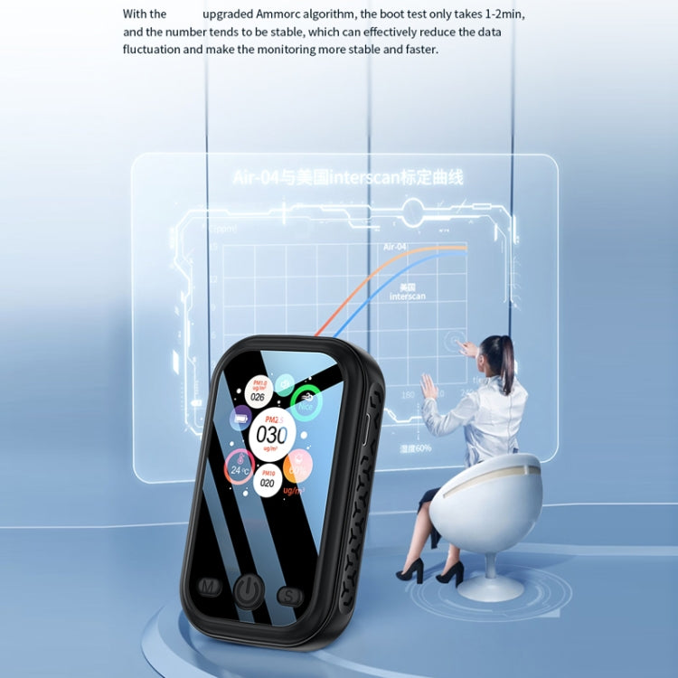 Haze Dust Air Quality Temperature Humidity Detector, D9 White, D9 Black