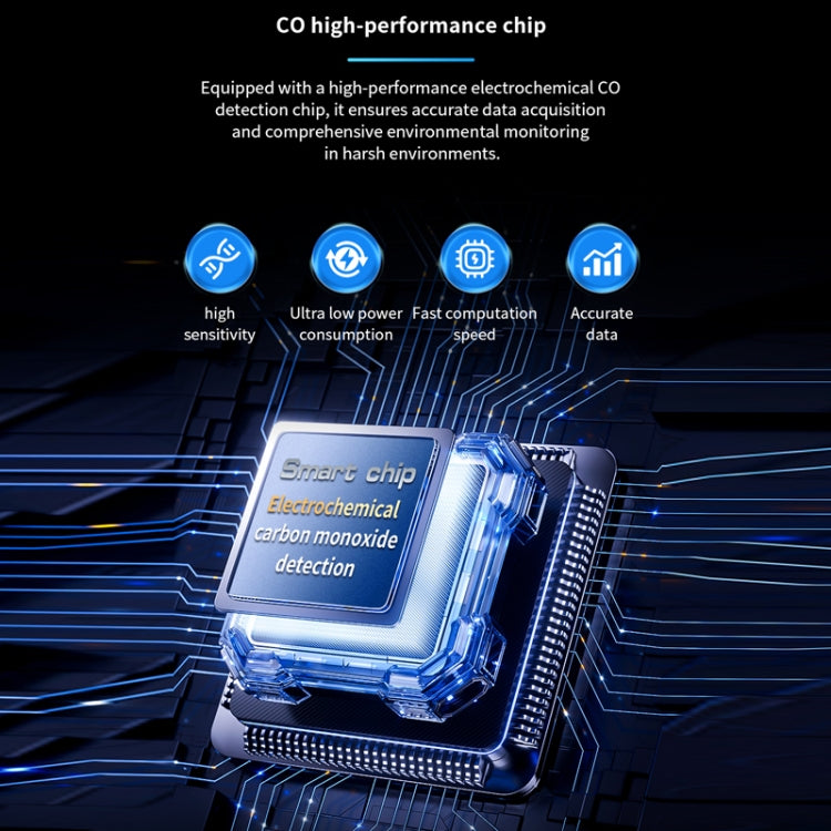 Portable Waterproof Carbon Monoxide Alarm Detector