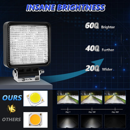 14W 9-30V 4 Inch Mixed Luminous Square Floodlight With Wire Set, X2 Square