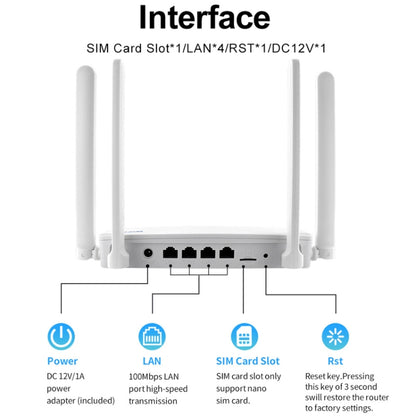 4G CPE Wireless Plug-In Router WiFi 6 Network Hotspot, EU Plug