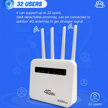 4G CPE WiFi6 Plug-in Wireless Router Dual Port Wireless Hotspot, EU Plug, For European / Asian / African