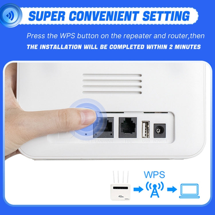 4G CPE WiFi6 Plug-in Wireless Router Dual Port Wireless Hotspot, EU Plug, For European / Asian / African