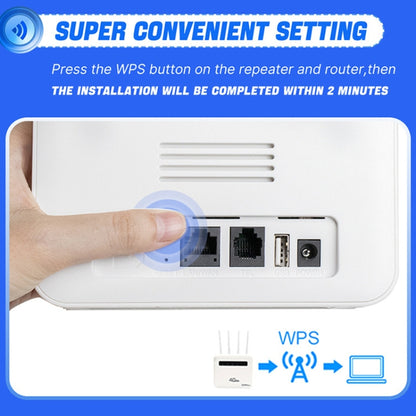 4G CPE WiFi6 Plug-in Wireless Router Dual Port Wireless Hotspot, EU Plug, For European / Asian / African