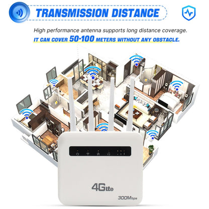 4G CPE WiFi6 Plug-in Wireless Router Dual Port Wireless Hotspot, EU Plug, For European / Asian / African