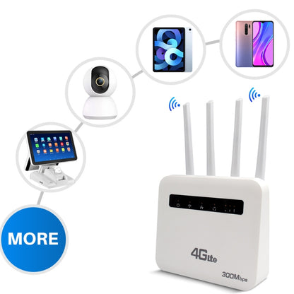 4G CPE WiFi6 Plug-in Wireless Router Dual Port Wireless Hotspot, EU Plug, For European / Asian / African
