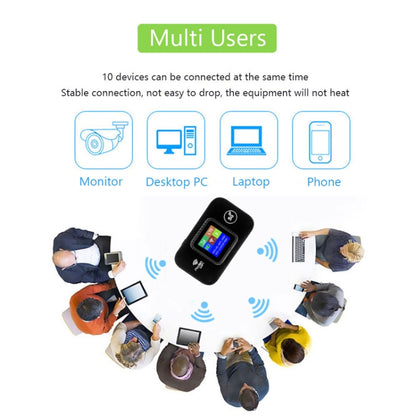 4G Portable WiFi Plug-in Wireless Router Car WiFi