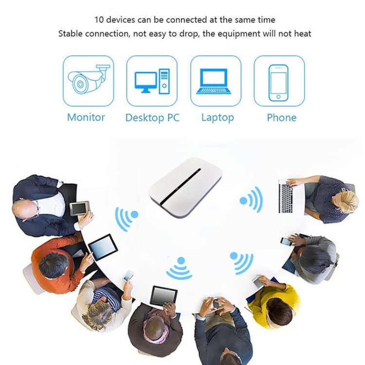 4G LTE Plug-in Wireless Router Mobile WiFi