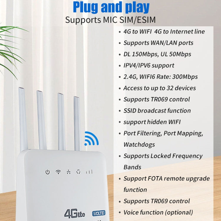 4G WiFi6 VOLTE CPE Wireless SIM Card Router With RJ45+RJ11, US Plug