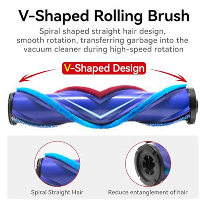 Brosse rotative à entraînement direct pour aspirateur, pour Dyson V7 V8 V10 V11 V12 V15, pour Dyson V6, pour Dyson V12 Slim / V10 Slim