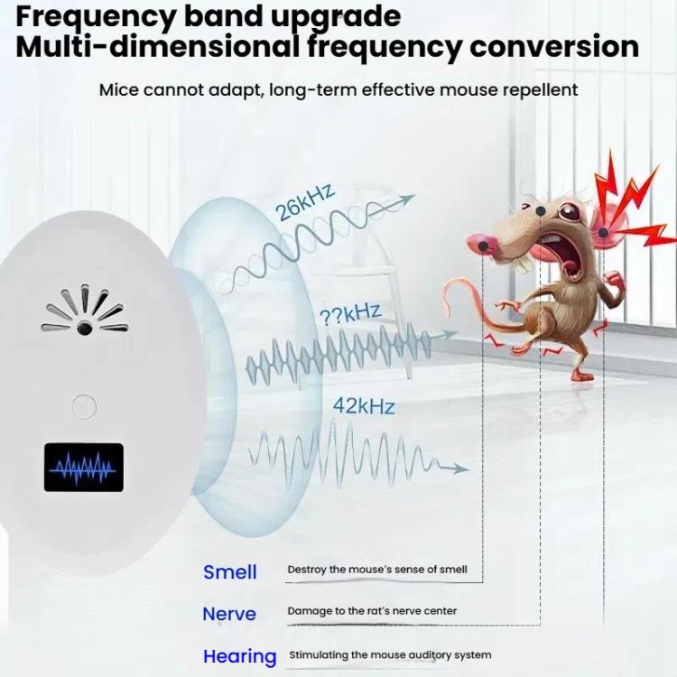 Répulsif Moustiques Électronique Ultrasonique Répulsif Insectes Multifonctionnel Répulsif Souris, Prise US, Prise EU, Prise UK