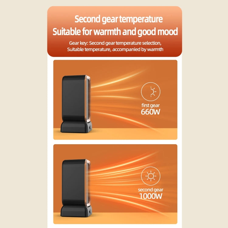 1000W High-power Household Heater Small Desktop Ceramic PTC Heating Heater