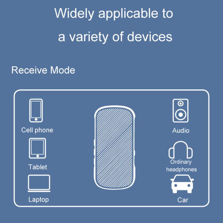 Car Bluetooth Receiver Transmitter 2 In 1 Bluetooth Audio Adapter, GR11