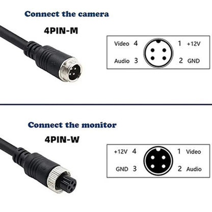Car Camera Adapter Connector Wire 50cm, 4 Pin Aviation Female To RCA Female DC Male, 4 Pin Aviation Female To RCA Female DC Female, 4 Pin Aviation Female To RCA Male DC Male, 4 Pin Aviation Male To RCA Female DC Male                                    ...