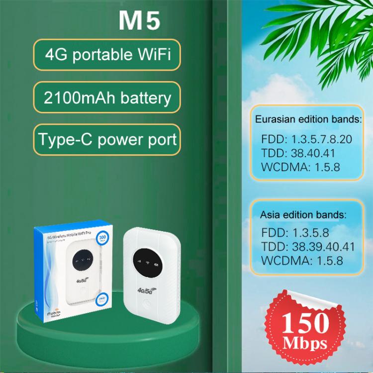 4G / 5G Mobile Pocket WiFi Car Portable SIM Card Router, M5