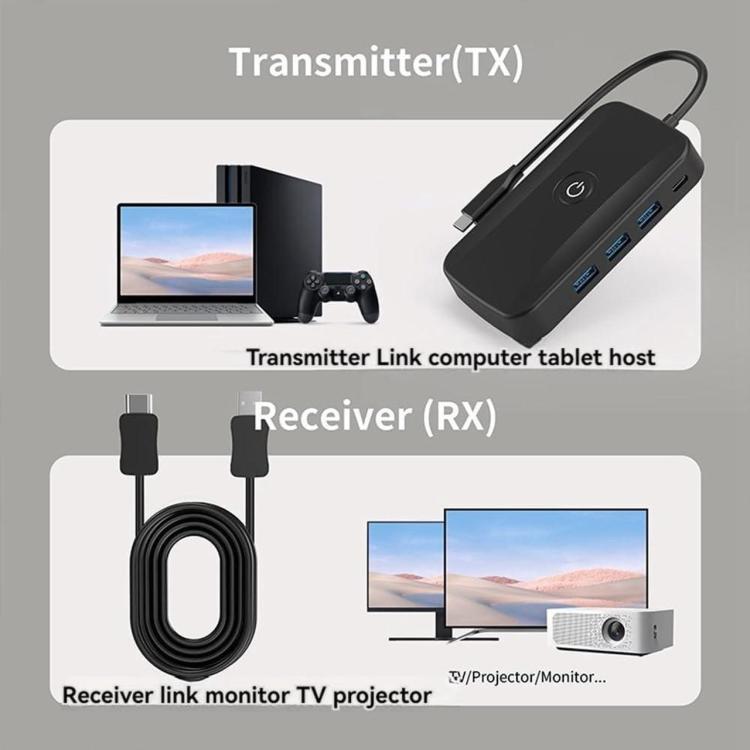 5-In-1 Wireless Casting Dock PD100W Fast Charger USB-C Docking Station, 5-In-1