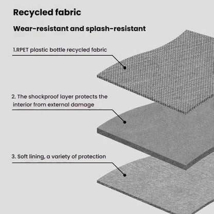 Business Trip Double Layer RPET Digital Cable Storage Bag Bluetooth Earphone Storage Organizer Handbag