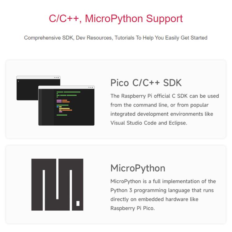 Carte de développement de microcontrôleur Waveshare pour Raspberry Pi Pico / Pico 2 W