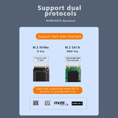 Blueendless 2818SN M.2 Nvme / Sata Dual-protocol Mobile Hard Disk Box, with Type-C to USB-A Cable, with 2-in-1 Cable