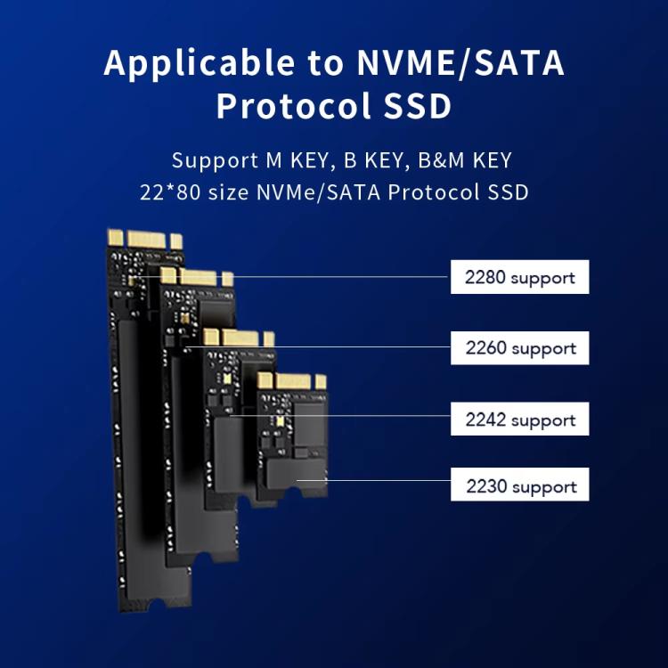Blueendless M.2 Nvme/Sata Dual-Protocol Hard Disk Box HUB, 4K60Hz+USB 10G x 2+Type-C 10G+PD100W, USB 10G x 2 + Type-C 10G + 5V2A, USB2.0 x 2 + SD/TF2.0