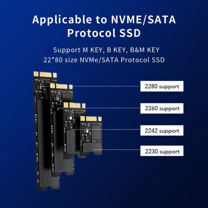 Blueendless M.2 Nvme/Sata Dual-Protocol Hard Disk Box HUB, 4K60Hz+USB 10G x 2+Type-C 10G+PD100W, USB 10G x 2 + Type-C 10G + 5V2A, USB2.0 x 2 + SD/TF2.0