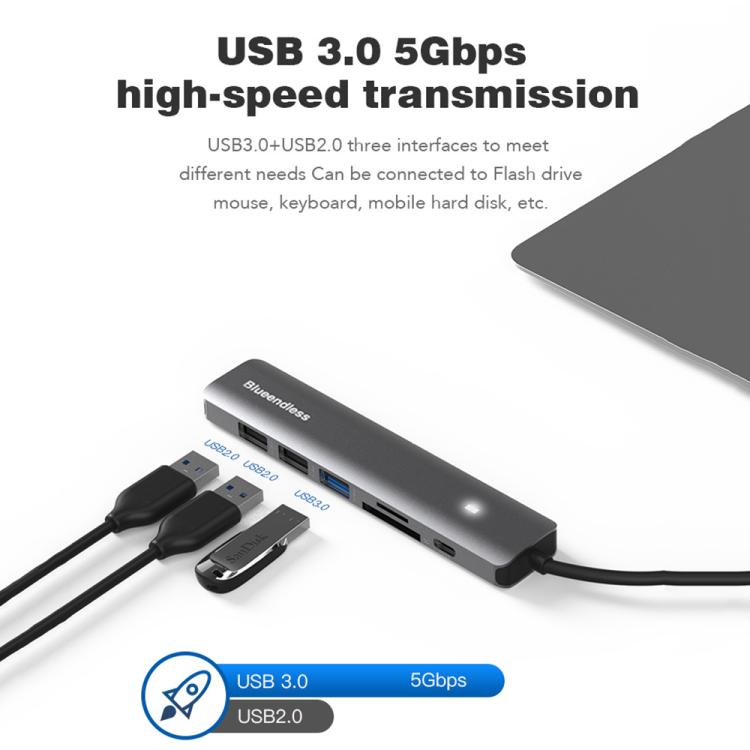 Blueendless Multifunctional Type-C Docking Station