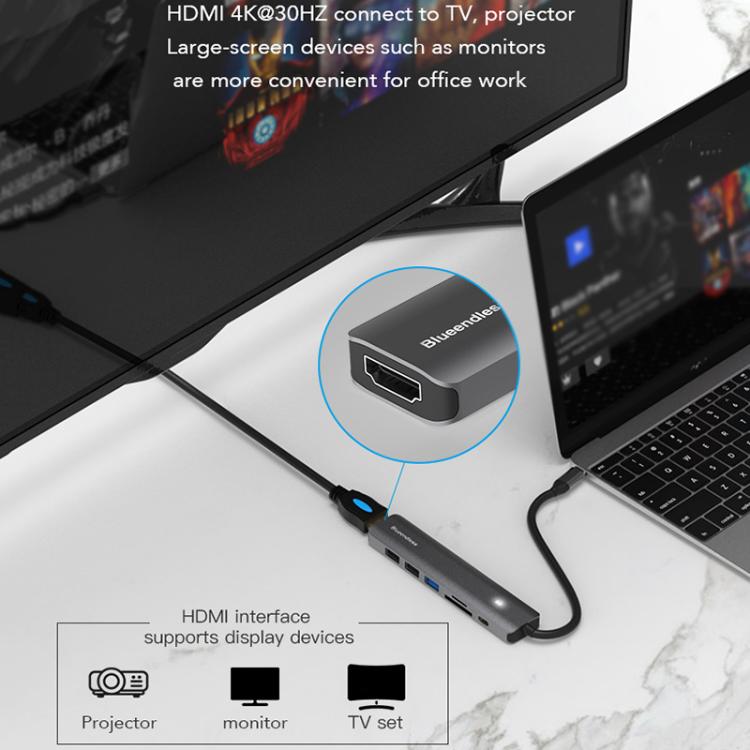 Blueendless Multifunctional Type-C Docking Station, 5-in-1 HDMI + PD + USB3.0 + USB2.0 x 2, 7-in-1 HDMI + PD + USB3.0 + USB2.0 x 2 + SD + TF
