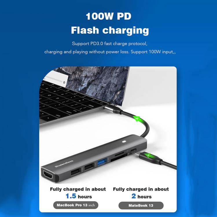 Blueendless Multifunctional Type-C Docking Station, 5-in-1 HDMI + PD + USB3.0 + USB2.0 x 2, 7-in-1 HDMI + PD + USB3.0 + USB2.0 x 2 + SD + TF