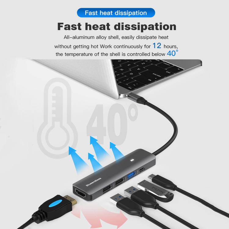 Blueendless Multifunctional Type-C Docking Station, 5-in-1 HDMI + PD + USB3.0 + USB2.0 x 2, 7-in-1 HDMI + PD + USB3.0 + USB2.0 x 2 + SD + TF