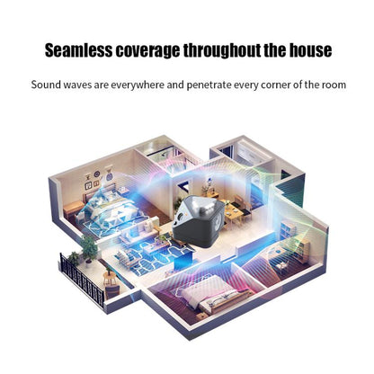 XY-005 Indoor 360-Degree Sonic Mouse Repeller Multifunctional Insect Repeller