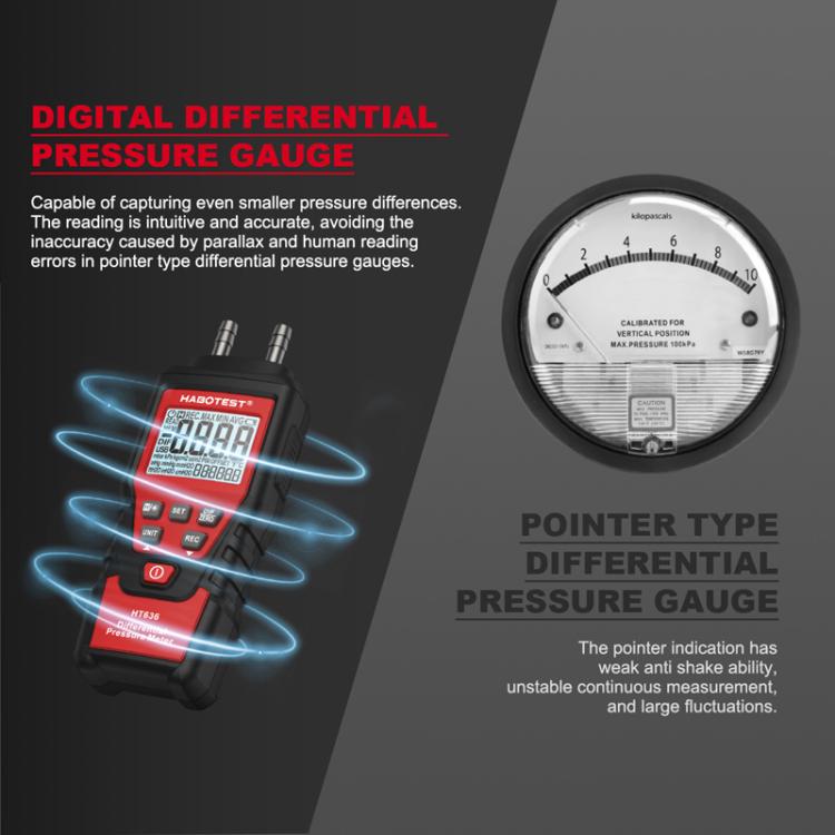 HABOTEST HT636 Highly Precision Differential Pressure Gauge Digital Micropressure Tester, HT636