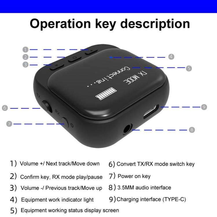 TR82 Bluetooth 5.2 Display Receiver Transmit And Receive 2 In 1 Adapter