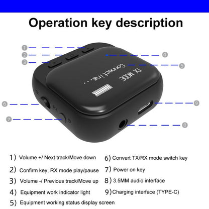 TR82 Bluetooth 5.2 Display Receiver Transmit And Receive 2 In 1 Adapter