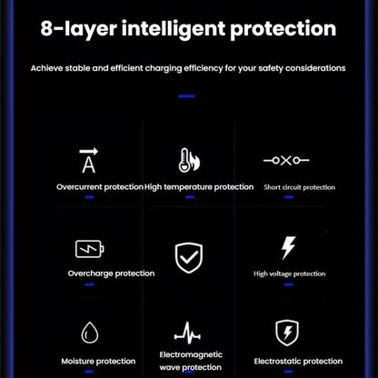For Microsoft Surface Laptop 65W 15V 4A Fast Charger With 5V 1A  USB-A Port AC Adapter