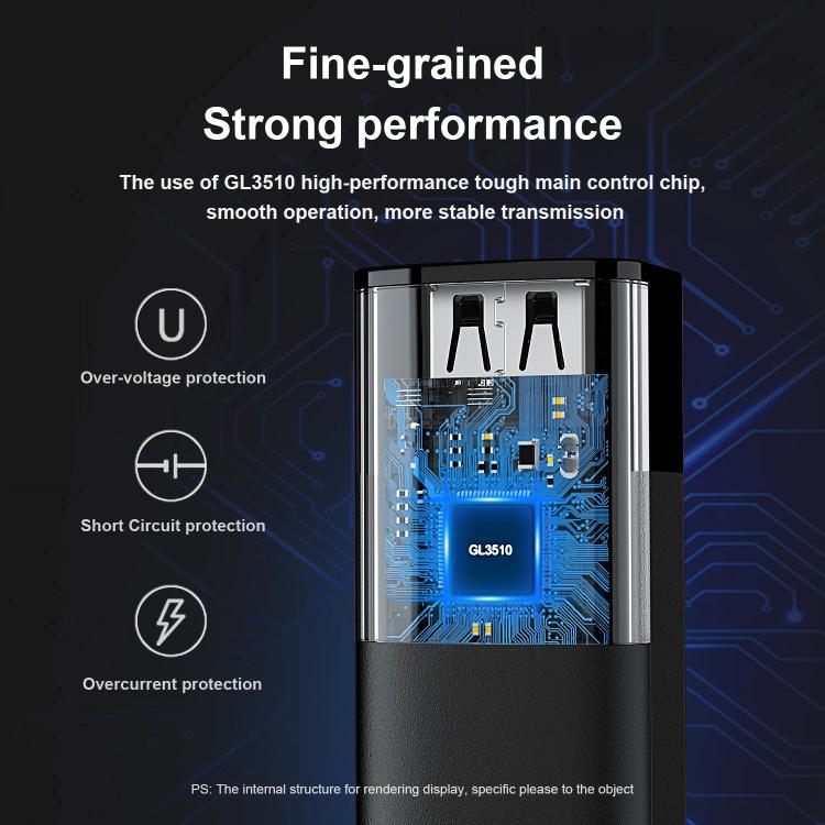 To 4-port USB3.0 Long Hub Docking Station Splitter, Mindpure US022 0.3m USB, Mindpure US022 1m USB, Mindpure US022 1.5m USB, Mindpure US023 0.3m Type-C, Mindpure US023 1m Type-C, Mindpure US023 1.5m Type-C